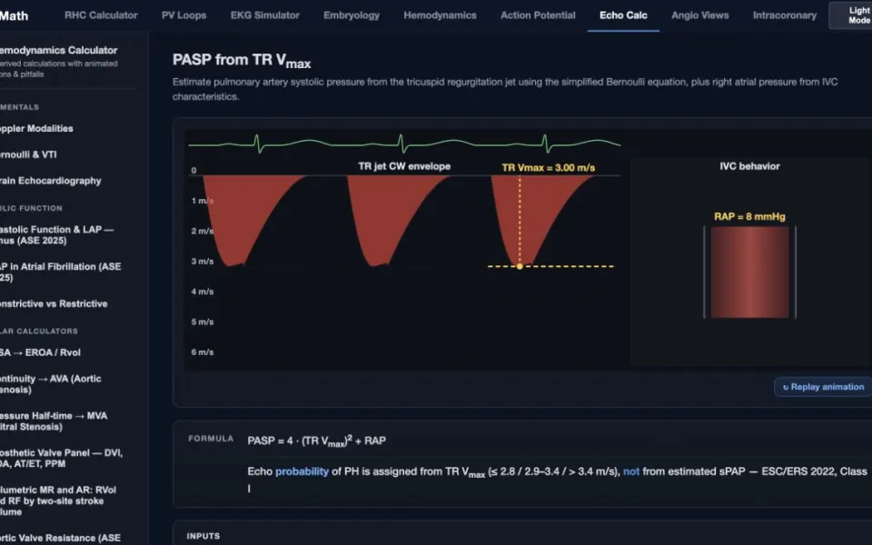 CathMath Echo Hemodynamics Calculator: the PASP module with a TR velocity entered.