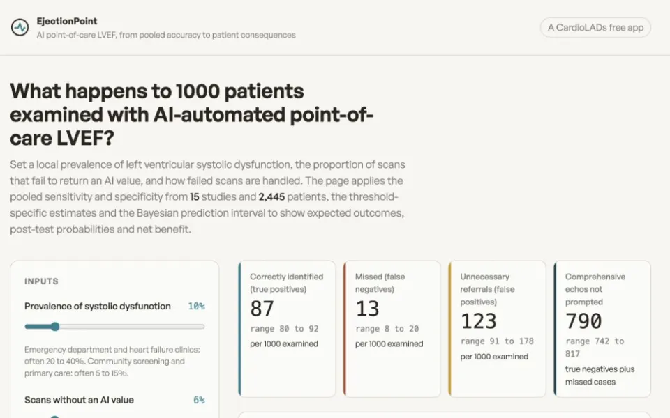 EjectionPoint: the population calculator at its default prevalence and accuracy.